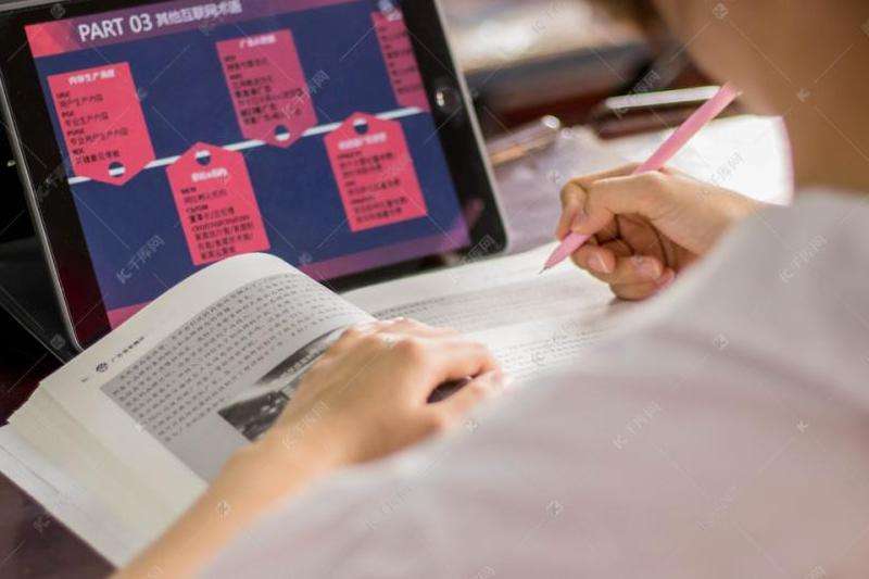 学习在手机上如何删除Facebook中的照片